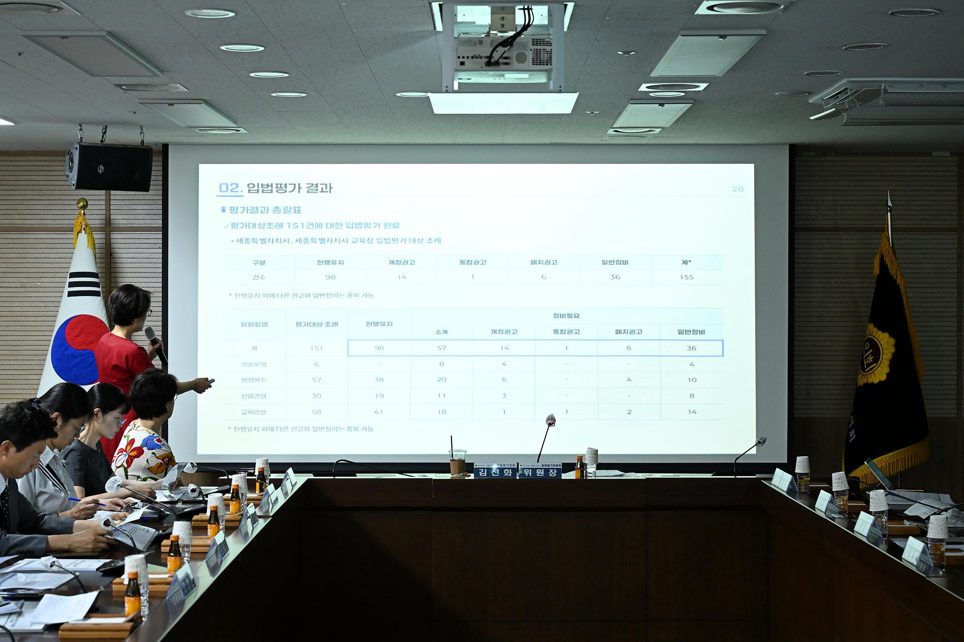 2025년 조례입법평가 연구용역 최종보고회_3